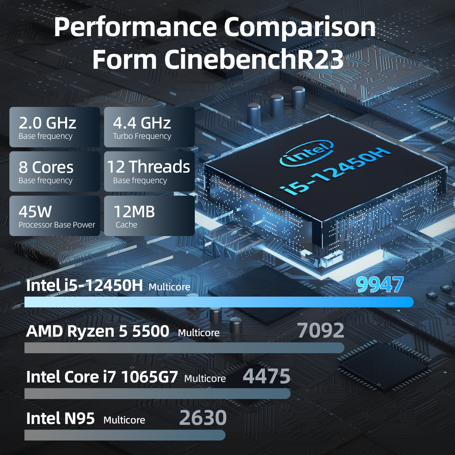 Jumper 15.6" Windows 11 Gaming Laptop 16GB DDR4 512GB SSD Computer with 8-Core Intel i5-12450H, 1920*1080 FHD IPS