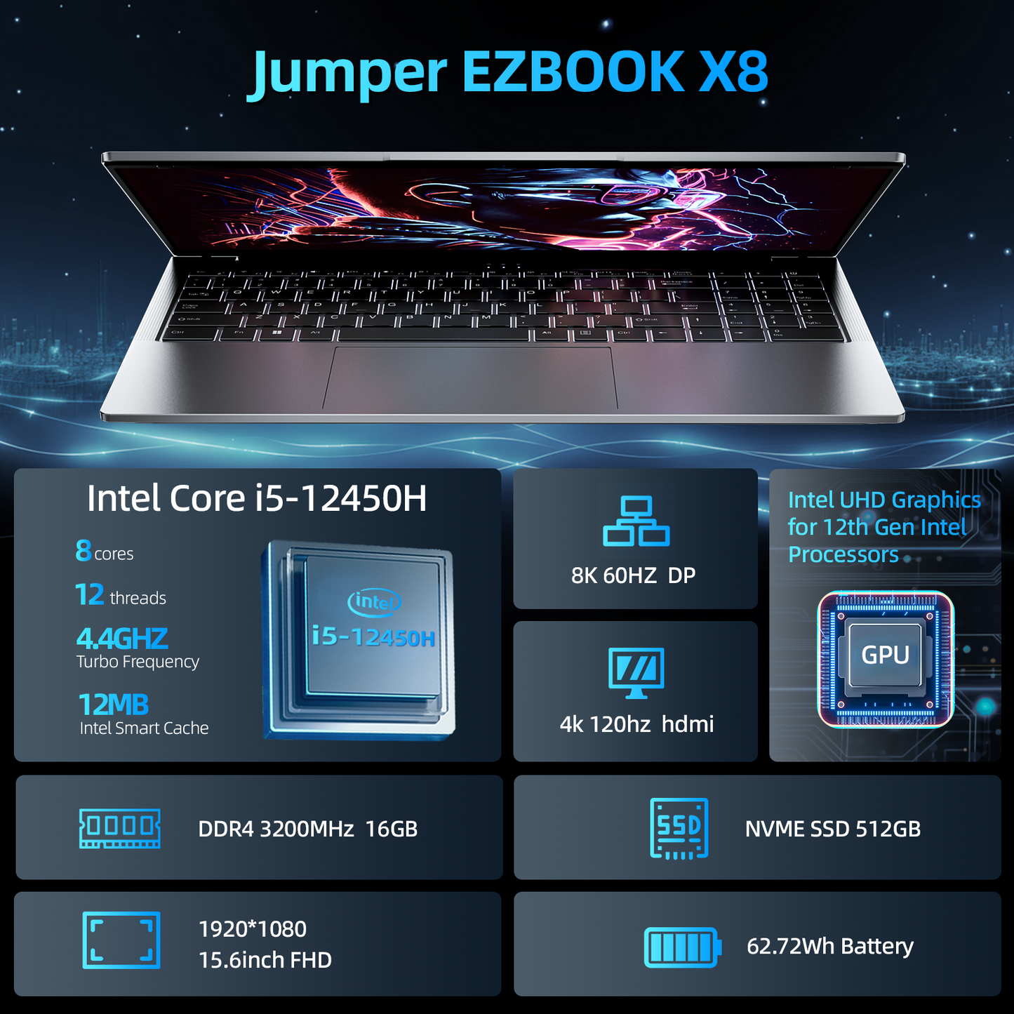 Jumper 15.6" Windows 11 Gaming Laptop 16GB DDR4 512GB SSD Computer with 8-Core Intel i5-12450H, 1920*1080 FHD IPS